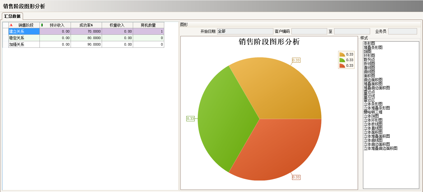 工厂上完ERP开云在线登录官网-开云(中国)
还需做什么
